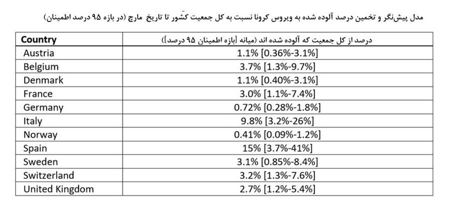 https://www.abbasakhoundi.ir/Portals/0/news/002_7.jpg