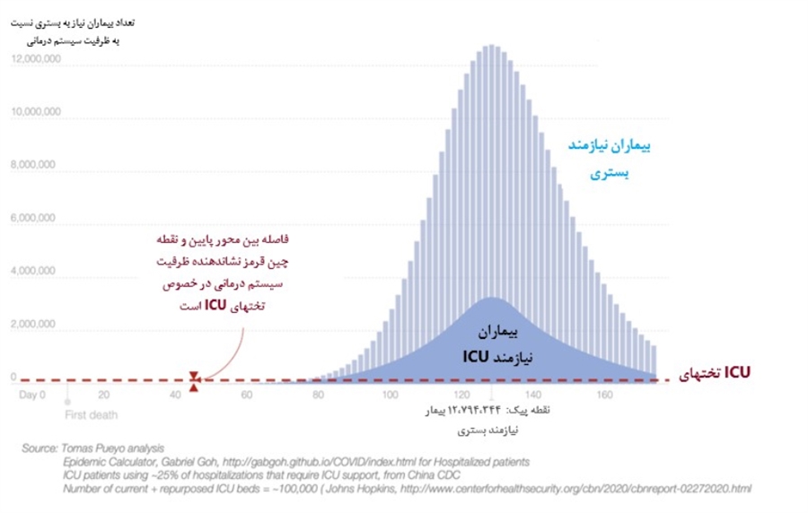 https://www.abbasakhoundi.ir/Portals/0/news/006.jpg