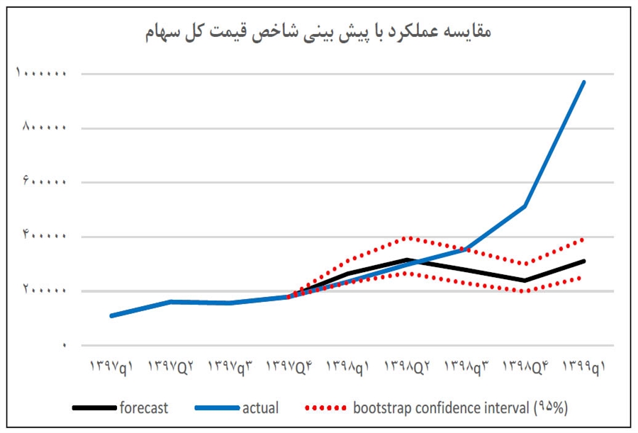 https://www.abbasakhoundi.ir/Portals/0/news/09-05.jpg