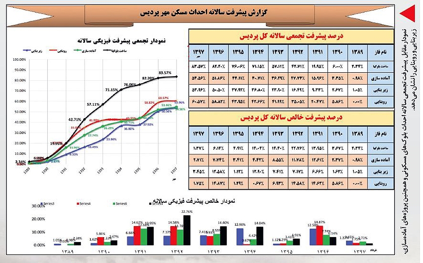 https://www.abbasakhoundi.ir/Portals/0/news/1303.jpg