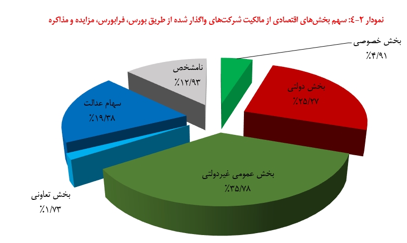 https://www.abbasakhoundi.ir/Portals/0/news/42dmc8tjqbvl.png