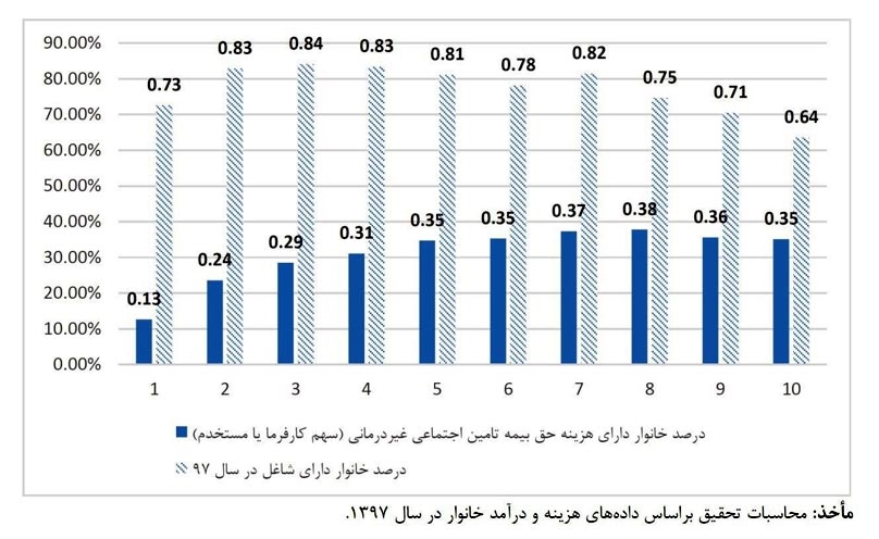 https://www.abbasakhoundi.ir/Portals/0/news/55_1.jpg