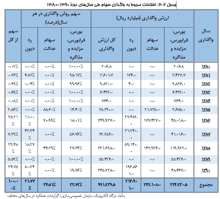 https://www.abbasakhoundi.ir/Portals/0/news/udyfnpssvxdr.png
